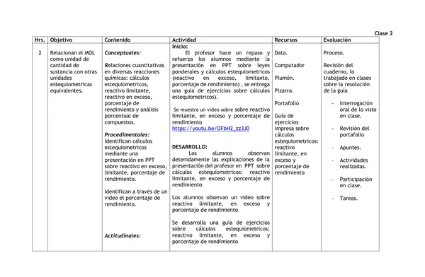 Planificación Clase a Clase Noviembre - Ciencias Naturales - Química - 1° Medio