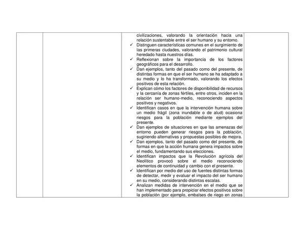Planificacion Anual SEPTIMO BASICO HISTORIA