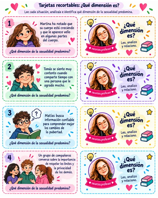 7MO OA1 Dimensiones de la sexualidad