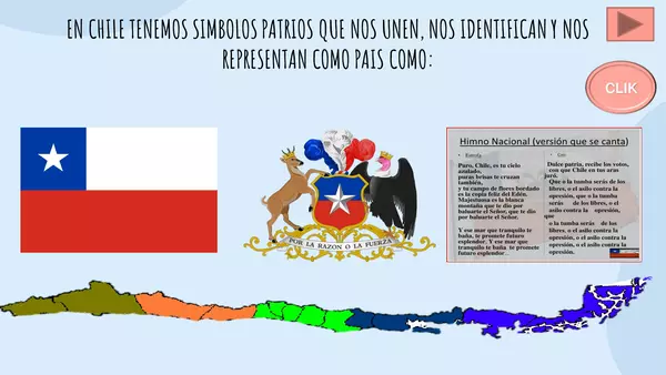 Zonas de Chile