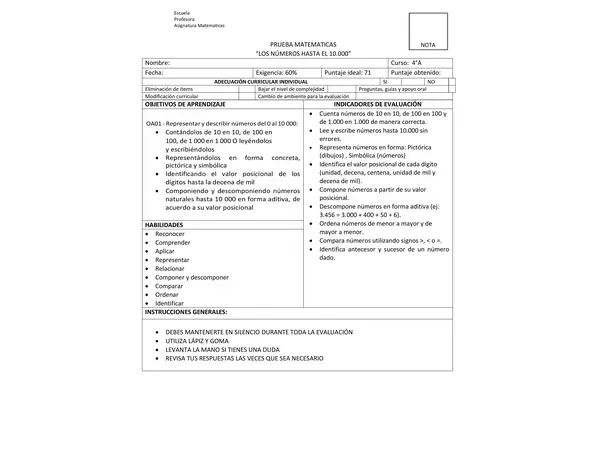 Evaluación Los números hasta el 10.000