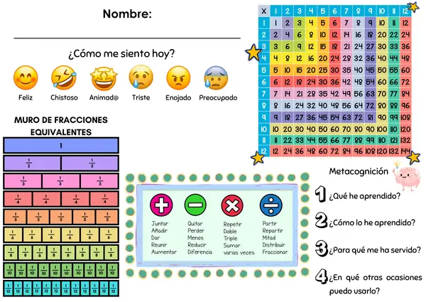 apoyo visual para mesa