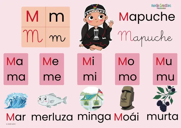 Láminas de consonantes con temática chilena para aula