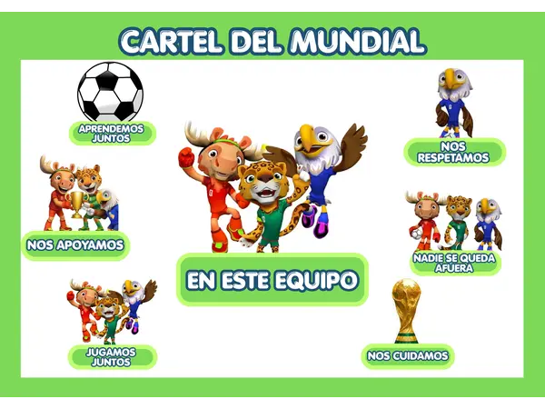 Cartel temática mundial 