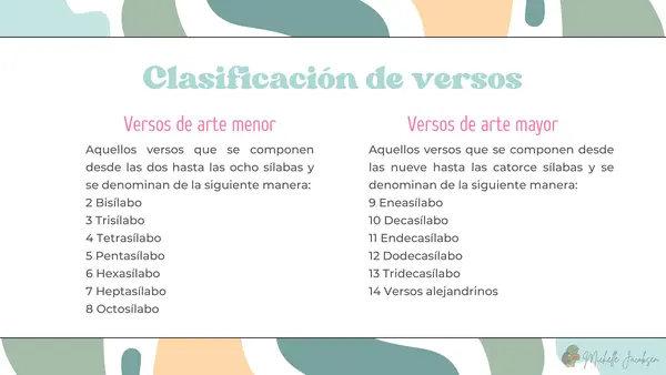 Presentación género lírico