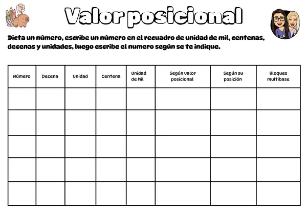  valor posicional 