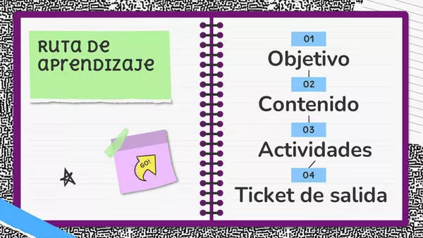 Determinar el tema de un texto