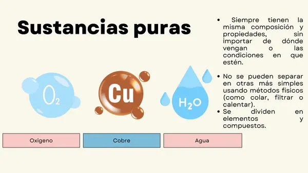 Sustancias puras y mezclas