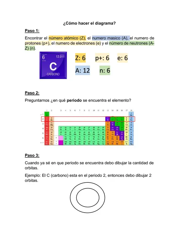 Hacer diagrama de Bohr paso a paso- quimica
