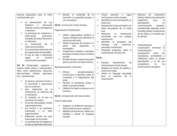 PACI de un estudiante TEA de Primer Año Medio