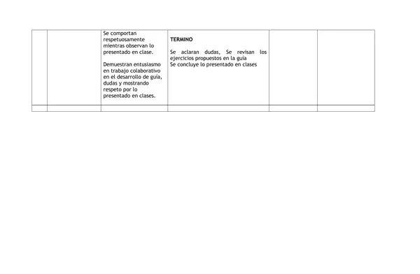 Planificación Clase a Clase Noviembre - Ciencias Naturales - Química - 1° Medio