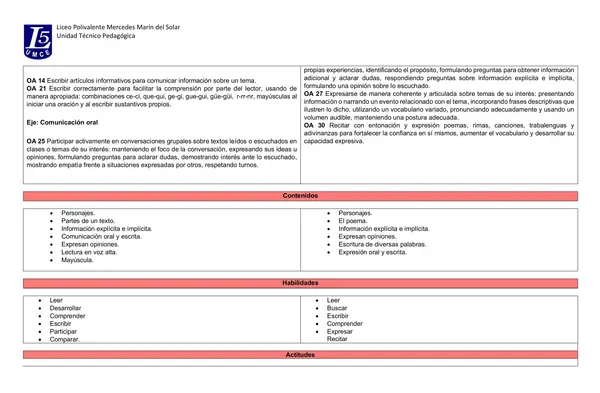 Plan Anual 2° Básico Lenguaje y Comunicación