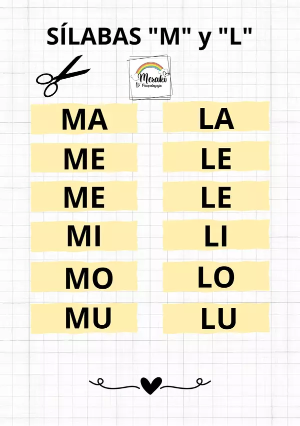 Diferenciar sílabas letras "M" y "L"