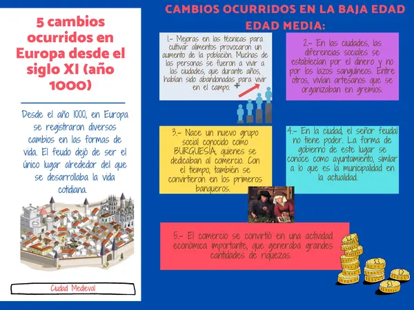 BAJA EDAD MEDIA
