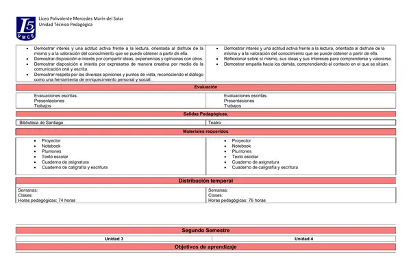 Plan Anual 2° Básico Lenguaje y Comunicación