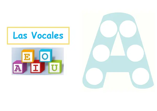 Vocales asoción imágen 