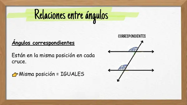 Relación de ángulos entre paralelas 