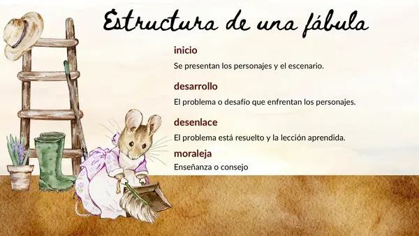 📖 La fábula – PowerPoint explicativo