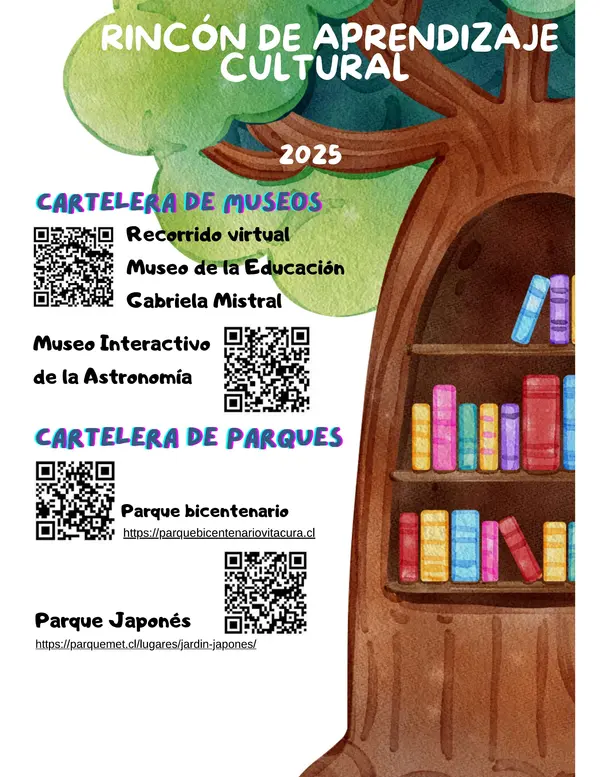 Rincón cultural 