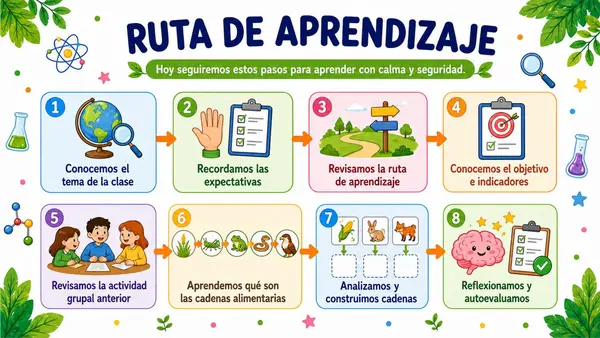 CADENAS TRÓFICAS