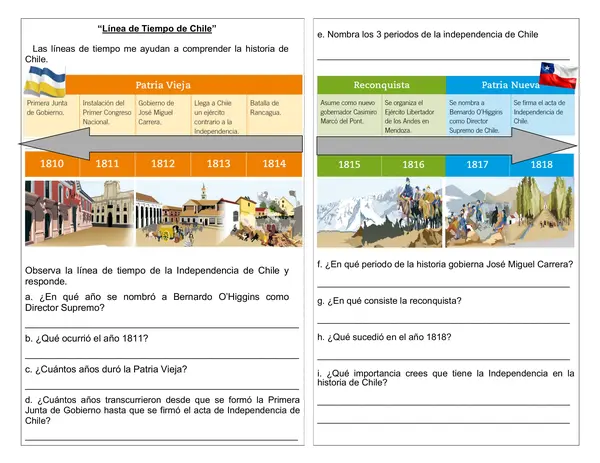 Guía "Línea de tiempo de la independencia de Chile"