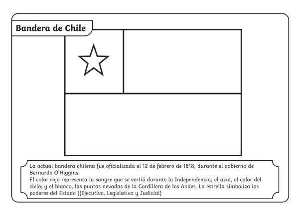 Símbolos patrios 