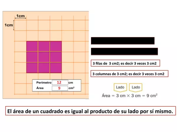 Presentacion calculando areas de cuadrados y rectangulos , cuarto basico