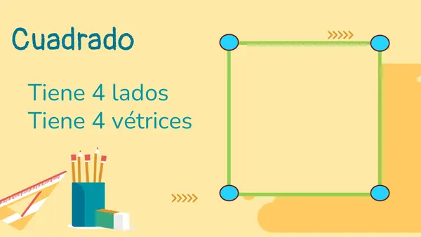 Figuras y cuerpos geométricos
