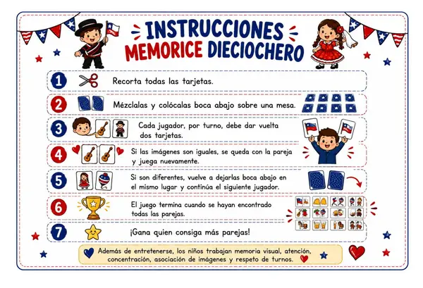 MEMORICE