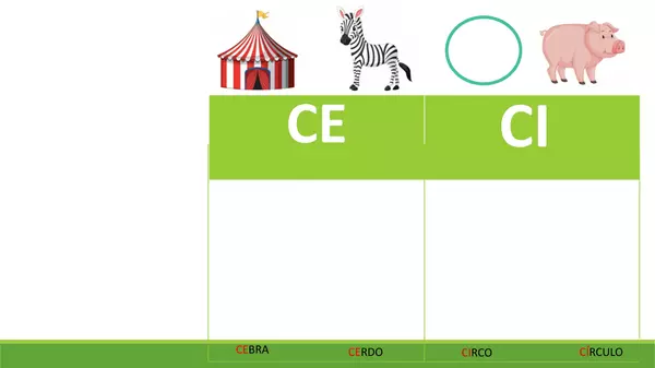 Aprendiendo nuevas letras sílabas ce-ci