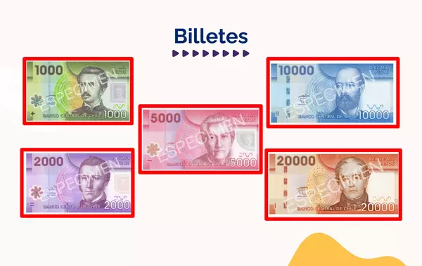Sistema monetario chileno: 