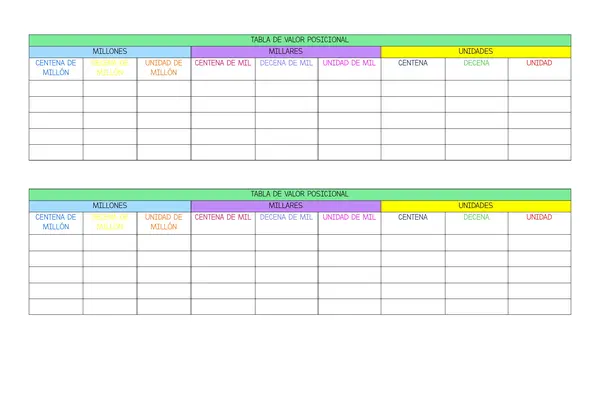 TABLA VALOR POSICIONAL