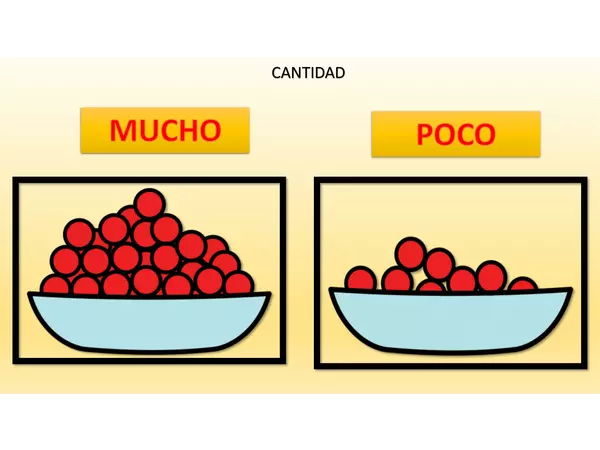 PPT Mucho - Poco
