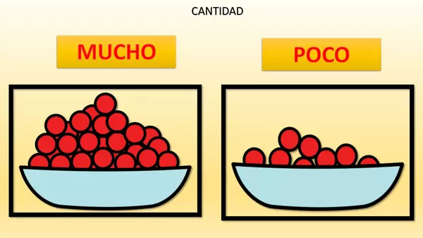 PPT Mucho - Poco