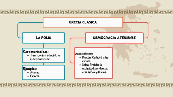 Sistema democrático ateniense