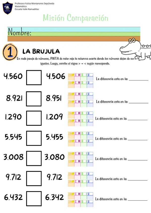 Comparación numerica hasta 10.000