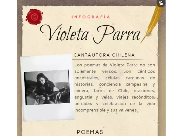 Infografía interactiva Violeta Parra