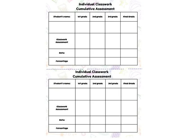 Individual classwork cumulative assessment