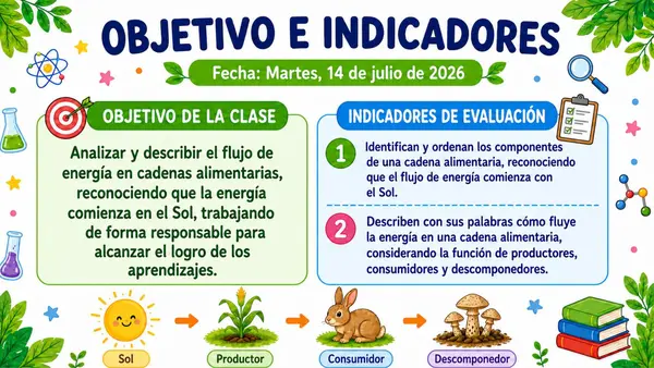 CADENAS TRÓFICAS