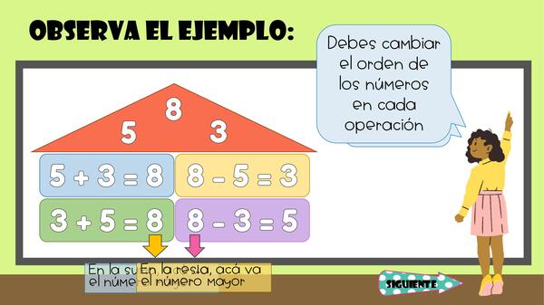 Familia de operaciones