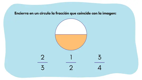 Representacion de fracciones 🤓