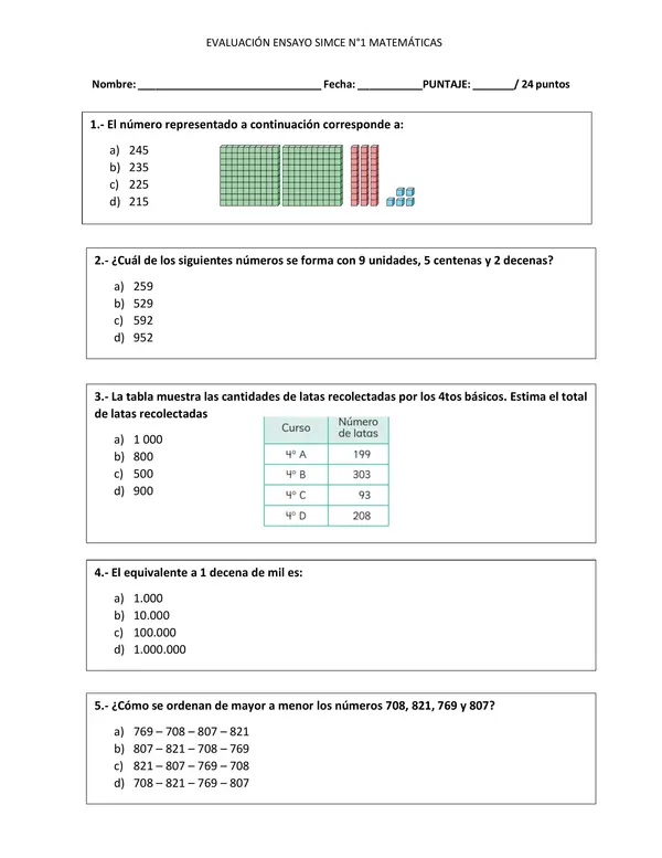 Evaluación ensayo SIMCE N°1 - Matemáticas
