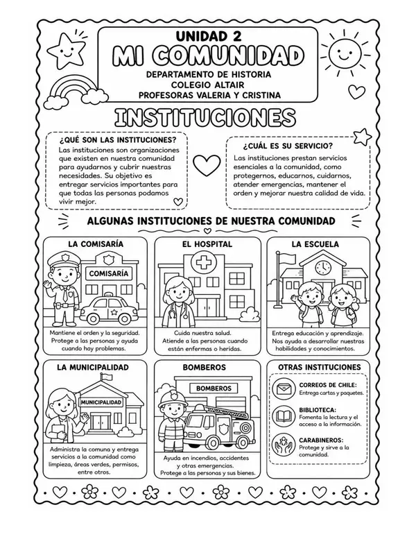 Primero Básico- Ciencias e Historia -Unidad 2