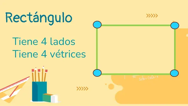 Figuras y cuerpos geométricos