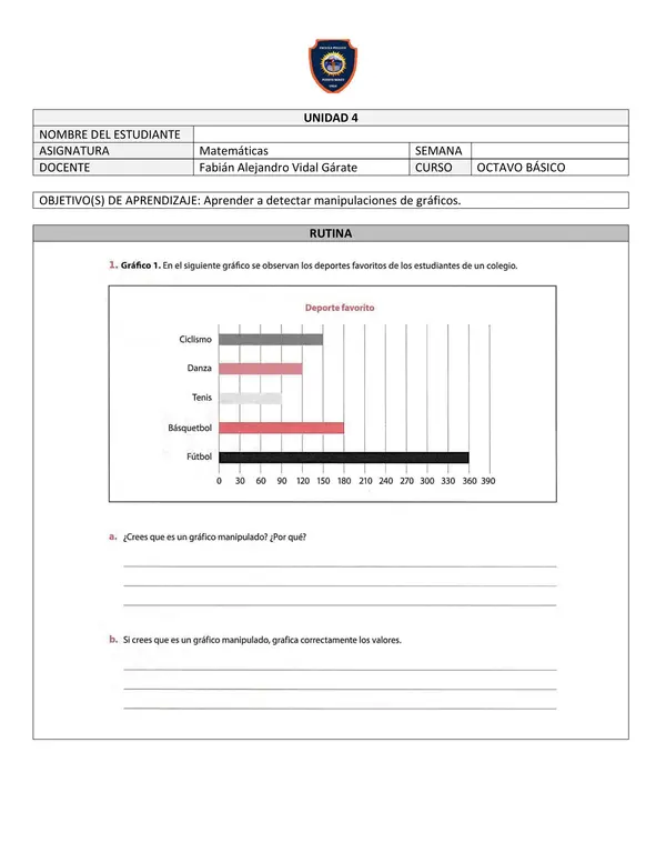 Aprender a detectar manipulaciones de gráficos.