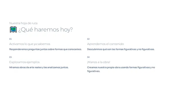 Las Formas en el Arte: Formas Figurativas y No Figurativas – Clase de Artes Visuales 4° Básico