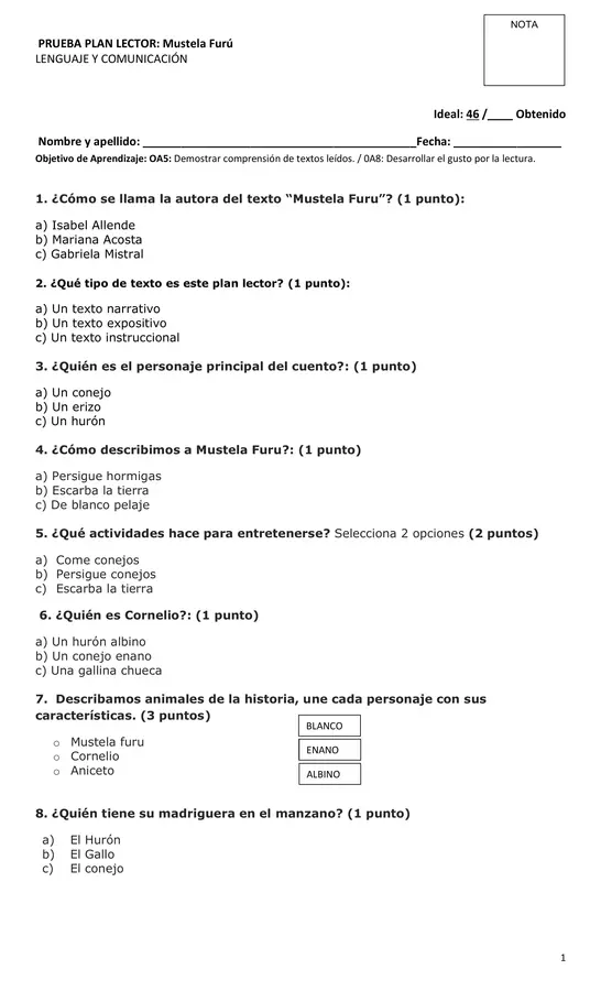 Prueba "Mustela Furu" 