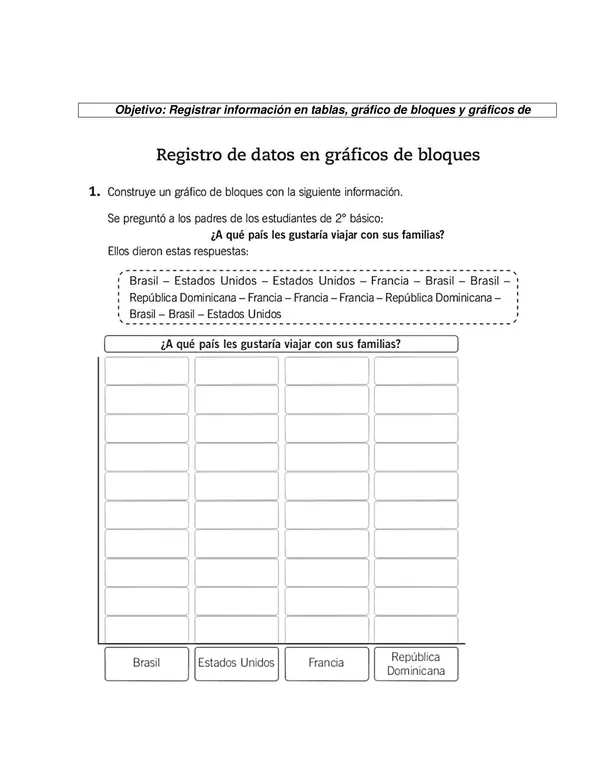 Graficos de Barra