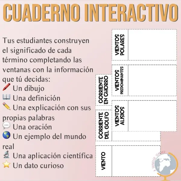 Vientos y Corrientes Cuaderno interactivo de vocabulario