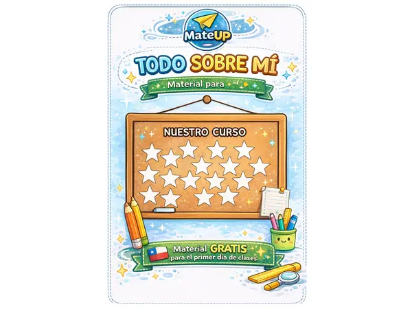 Actividad "Todo sobre mí" 